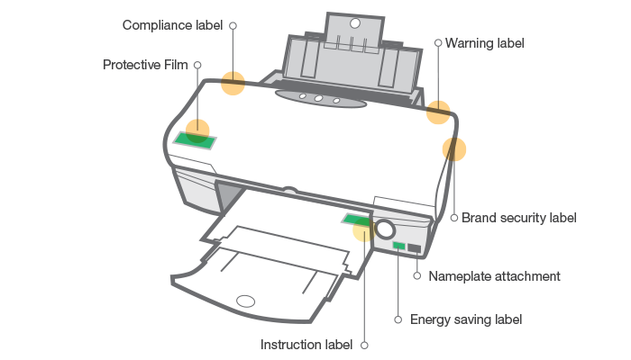 Printer Expanded